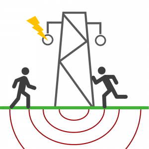 TENSIONES DE PASO Y CONTACTO